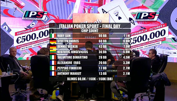 TeamBananajoe's - Kings Casino - #1
